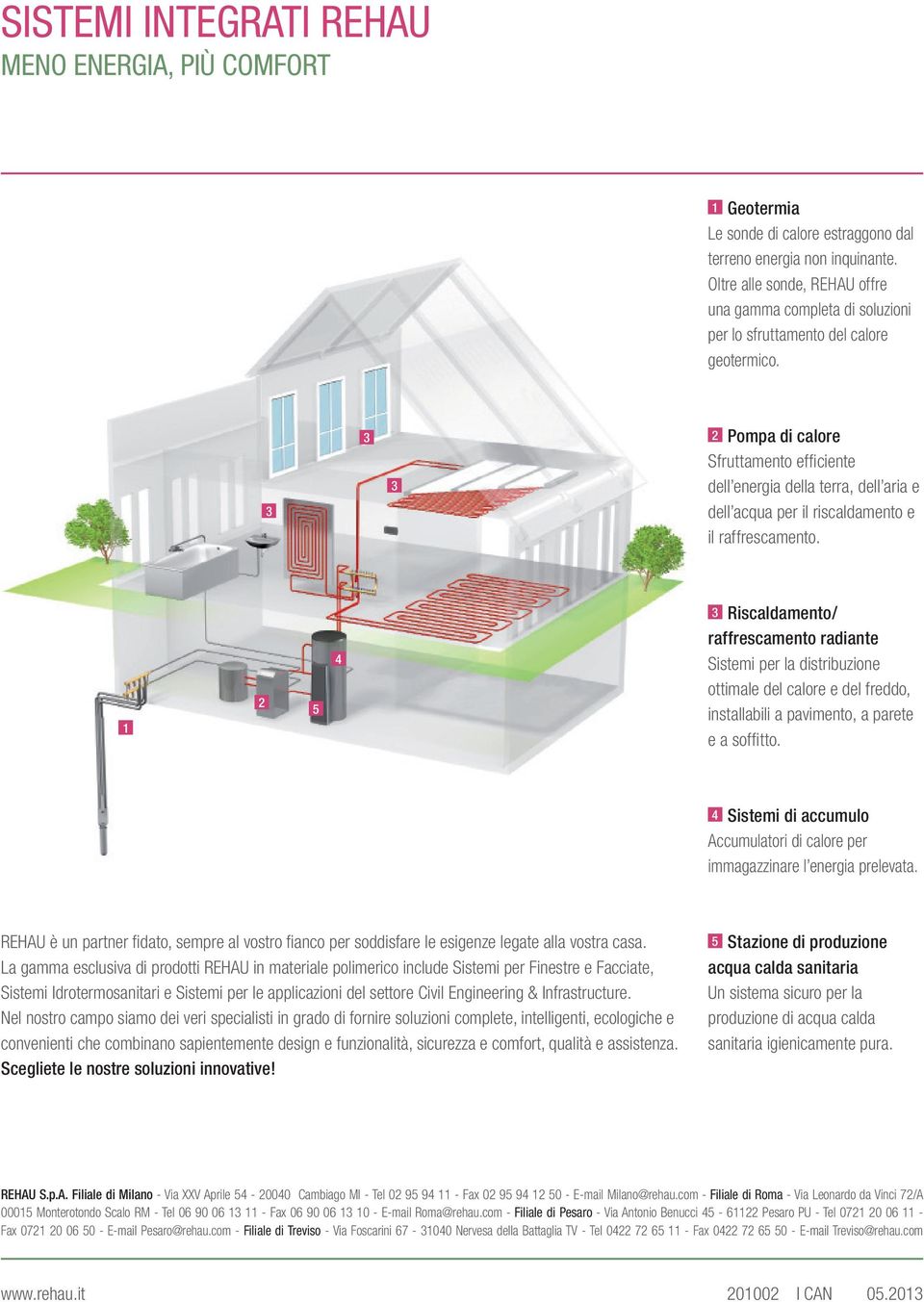 2 Pompa di calore Sfruttamento efficiente dell energia della terra, dell aria e dell acqua per il riscaldamento e il raffrescamento.