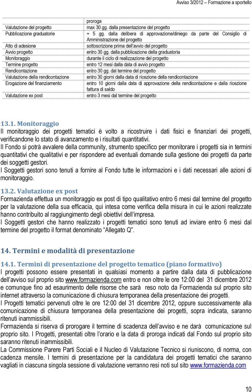 dalla delibera di approvazione/diniego da parte del Consiglio di Amministrazione del progetto sottoscrizione prima dell avvio del progetto entro 30 gg.