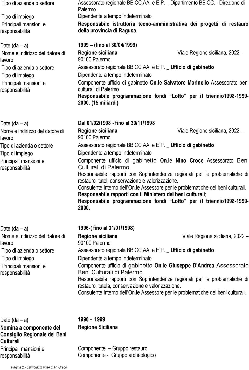 (15 miliardi) Date (da a) Dal 01/02/1998 - fino al 30/11/1998 Componente ufficio di gabinetto On.le Nino Croce Assessorato Beni Culturali di.