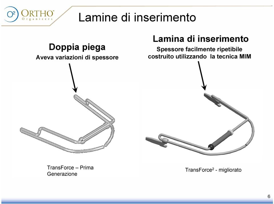 facilmente ripetibile costruito utilizzando la