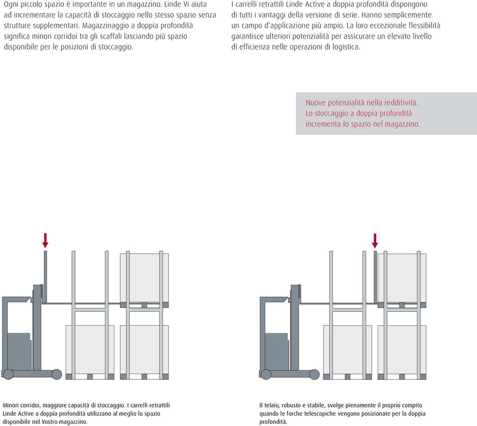 I carrelli retrattili Linde Active a doppia profondità dispongono di tutti i vantaggi della versione di serie. Hanno semplicemente un campo d applicazione più ampio.