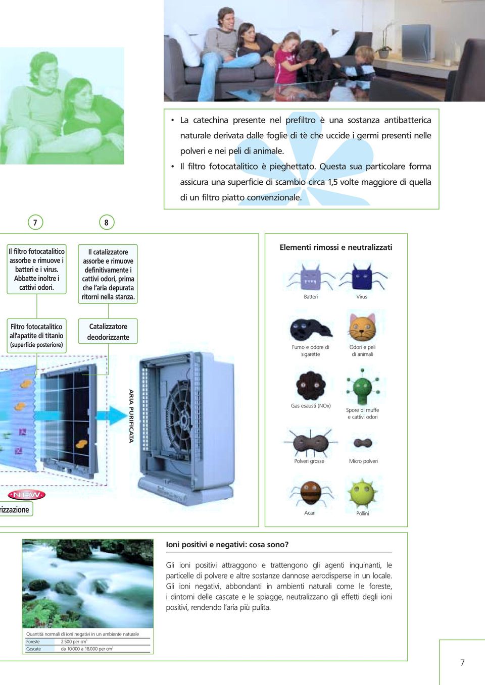 7 8 Il filtro fotocatalitico assorbe e rimuove i batteri e i virus. Abbatte inoltre i cattivi odori.