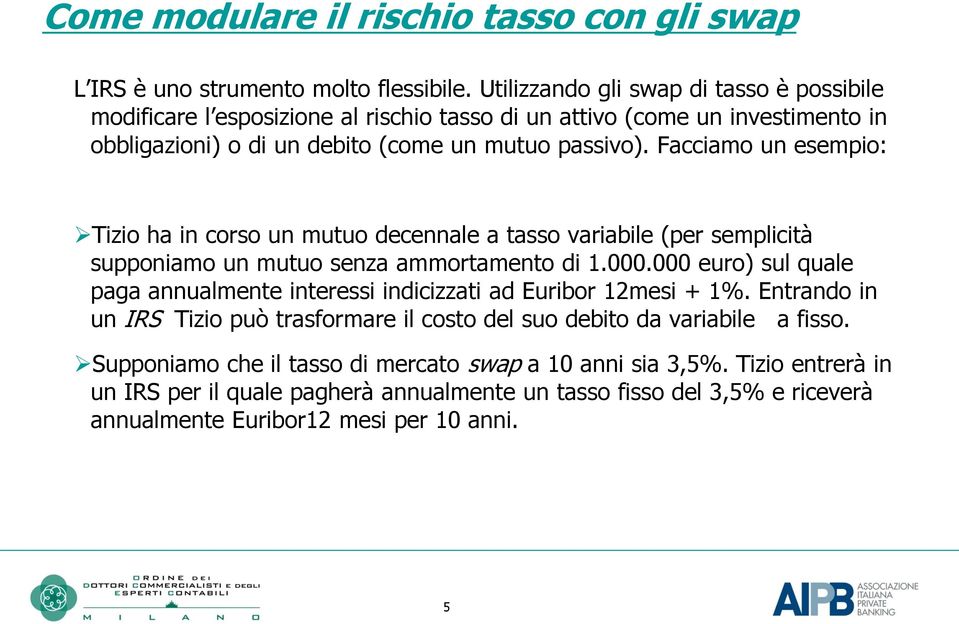 Facciamo un esempio: Tizio ha in corso un mutuo decennale a tasso variabile (per semplicità supponiamo un mutuo senza ammortamento di 1.000.