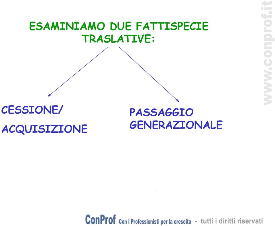 TRASLATIVE: CESSIONE/