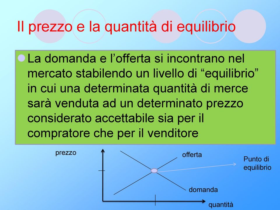 merce sarà venduta ad un determinato prezzo considerato accettabile sia per il