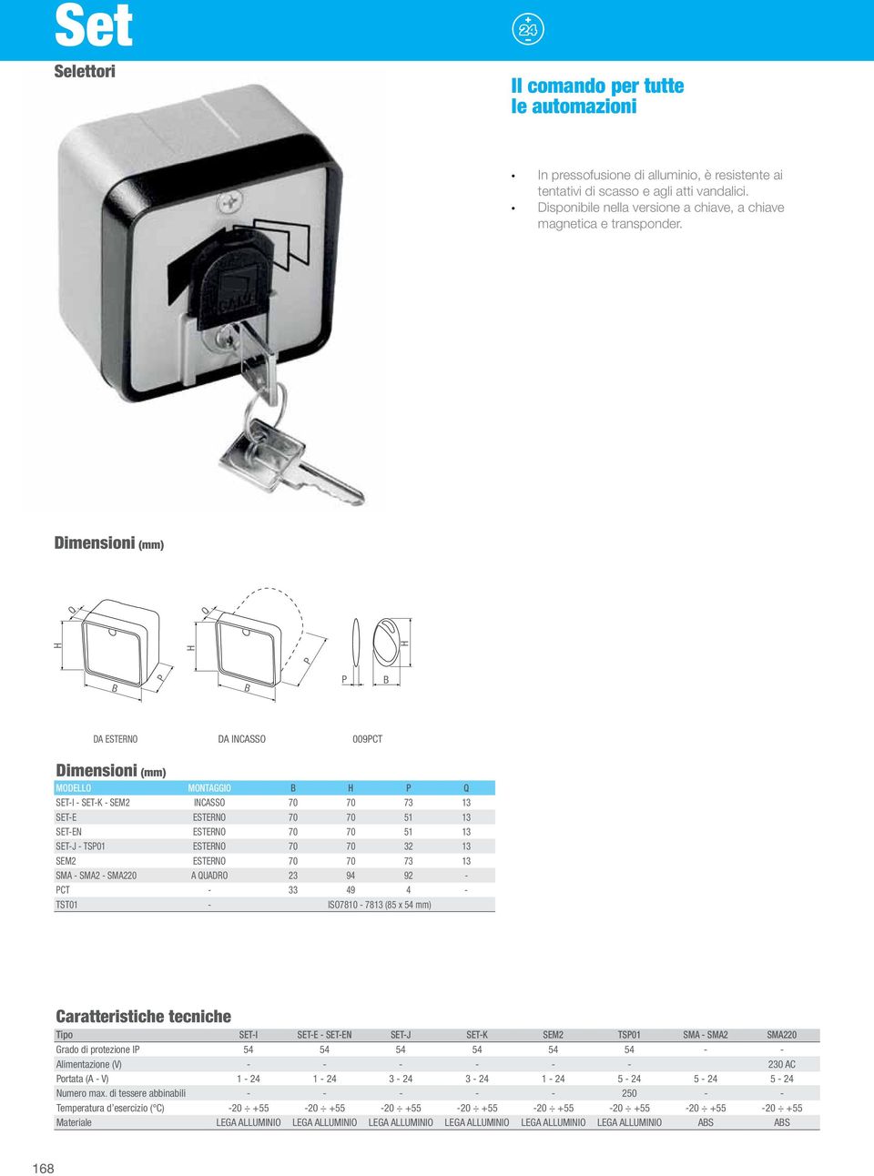 Q Q DA ESTERNO DA INCASSO 009CT MODELLO MONTAGGIO Q SET-I - SET-K - SEM2 INCASSO 70 70 73 13 SET-E ESTERNO 70 70 51 13 SET-EN ESTERNO 70 70 51 13 SET-J - TS01 ESTERNO 70 70 32 13 SEM2 ESTERNO 70 70