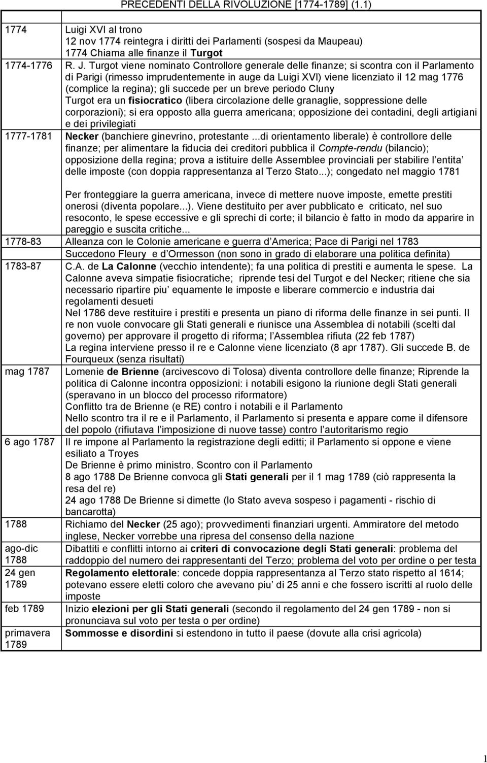 gli succede per un breve periodo Cluny Turgot era un fisiocratico (libera circolazione delle granaglie, soppressione delle corporazioni); si era opposto alla guerra americana; opposizione dei