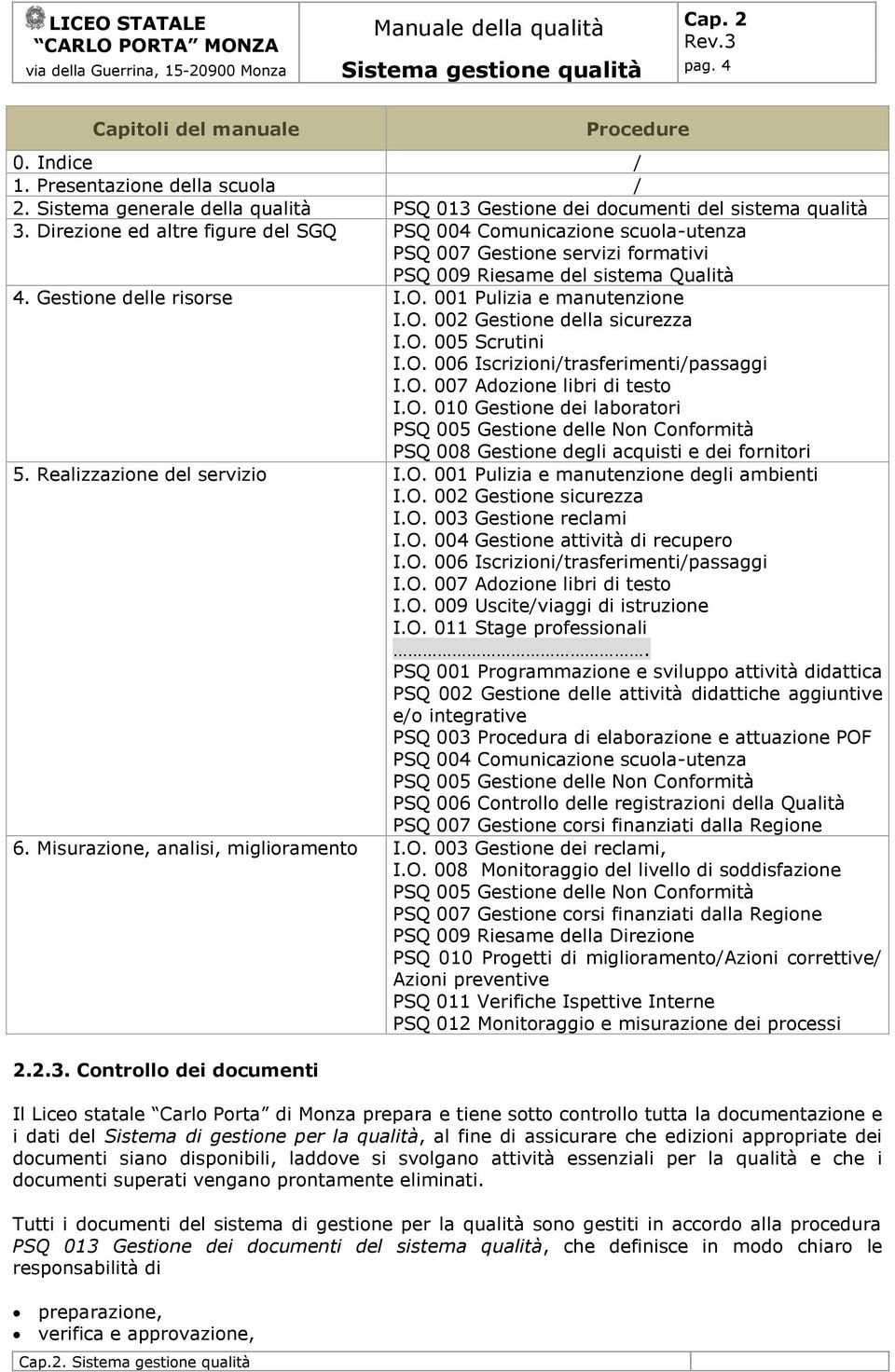 001 Pulizia e manutenzione I.O. 002 Gestione della sicurezza I.O. 005 Scrutini I.O. 006 Iscrizioni/trasferimenti/passaggi I.O. 007 Adozione libri di testo I.O. 010 Gestione dei laboratori PSQ 005 Gestione delle Non Conformità PSQ 008 Gestione degli acquisti e dei fornitori 5.