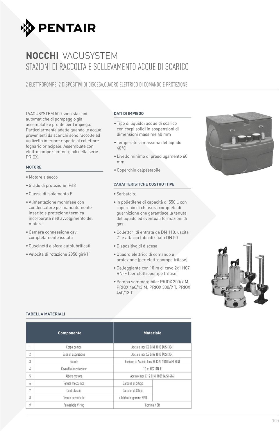 Assemblate con elettropompe sommergibili della serie PRIOX.