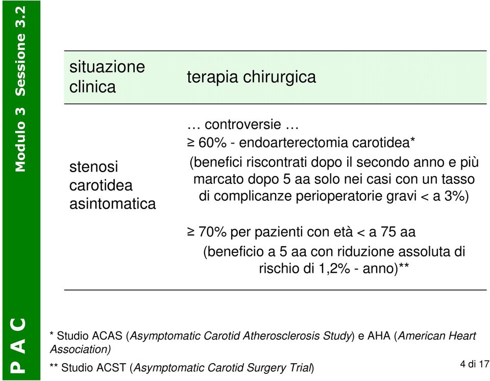 70% per pazienti con età < a 75 aa (beneficio a 5 aa con riduzione assoluta di rischio di 1,2% - anno)** * Studio ACAS