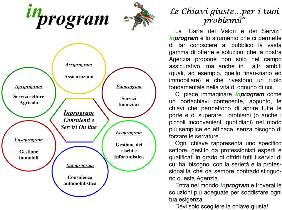 finanziari Ecoprogram Gestione dei rischi e Infortunistica La Carta dei Valori e dei Servizi inprogram è lo strumento che ci permette di far conoscere al pubblico la vasta gamma di offerte e