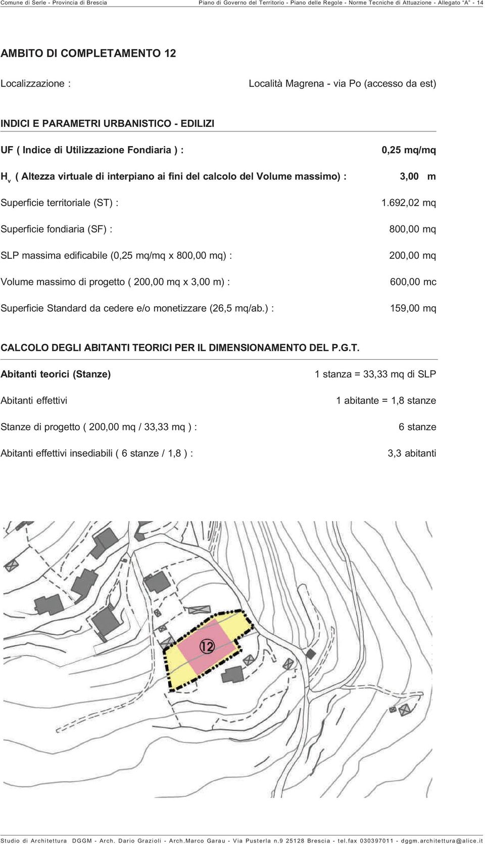 Località Magrena - via Po (accesso da est) SLP massima edificabile ( x ) : Volume