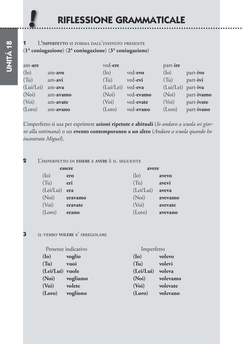 (Loro) ved-evano (Loro) part-ivano L imperfetto si usa per esprimere azioni ripetute e abituali (Io andavo a scuola sei giorni alla settimana) o un evento contemporaneo a un altro (Andavo a scuola