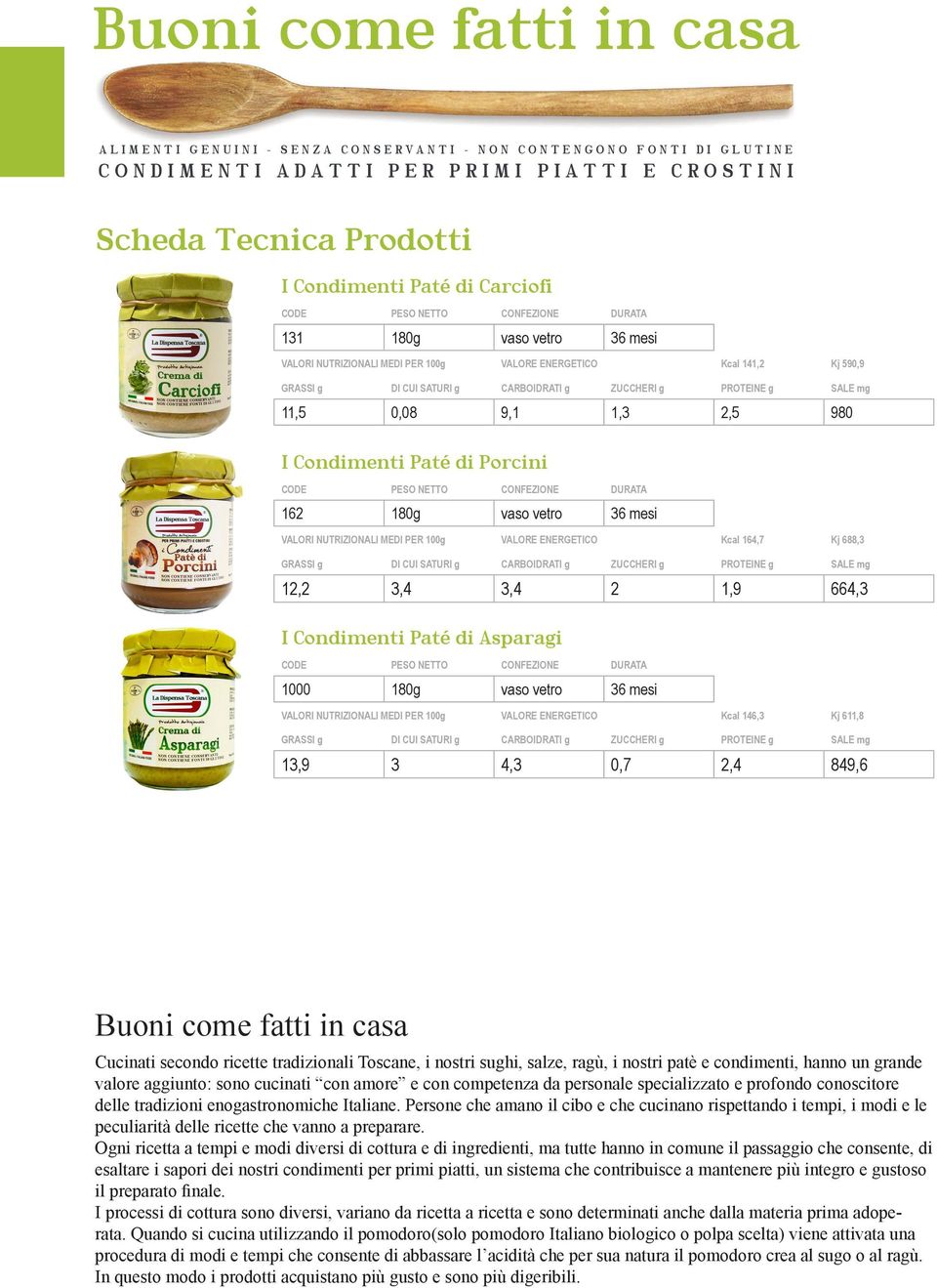 980 I Condimenti Paté di Porcini 162 180g vaso vetro 36 mesi VALORI NUTRIZIONALI MEDI PER 100g VALORE ENERGETICO Kcal 164,7 Kj 688,3 12,2 3,4 3,4 2 1,9 664,3 I Condimenti Paté di Asparagi 1000 180g