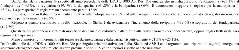 In Sicilia, come in Italia, il decremento è relativo alla nadroparina (-12.8%) ed alla parnaparina (-9.5%) anche se meno marcato. Si registra un sensibile calo anche per la bemiparina (-0.9%).