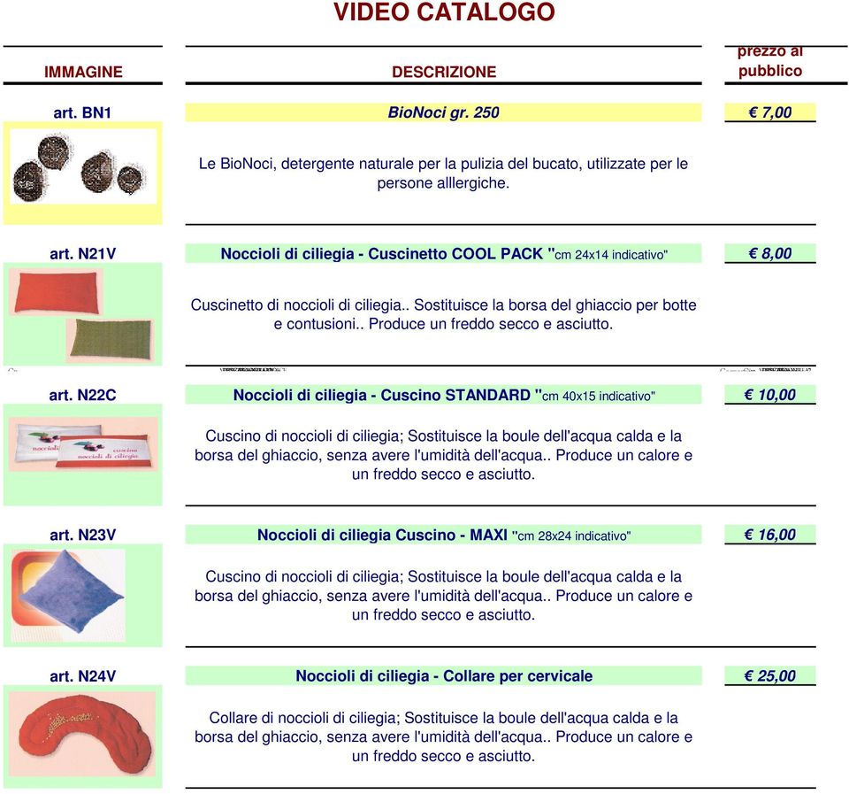 . Produce Cp Via PREZZO Consegna e numero QUANTITA Prov UNITARIO TOTALE in civico CODICE 7 gg. Cognome Citt e Via PREZZO Consegna e numero QUANTITA Prov in 7 art.