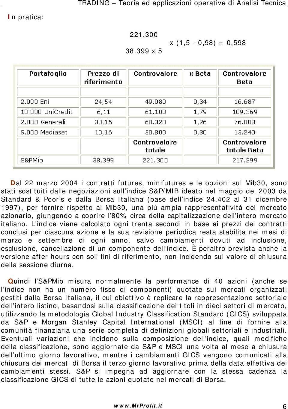 Standard & Poor s e dalla Borsa Italiana (base dell indice 24.