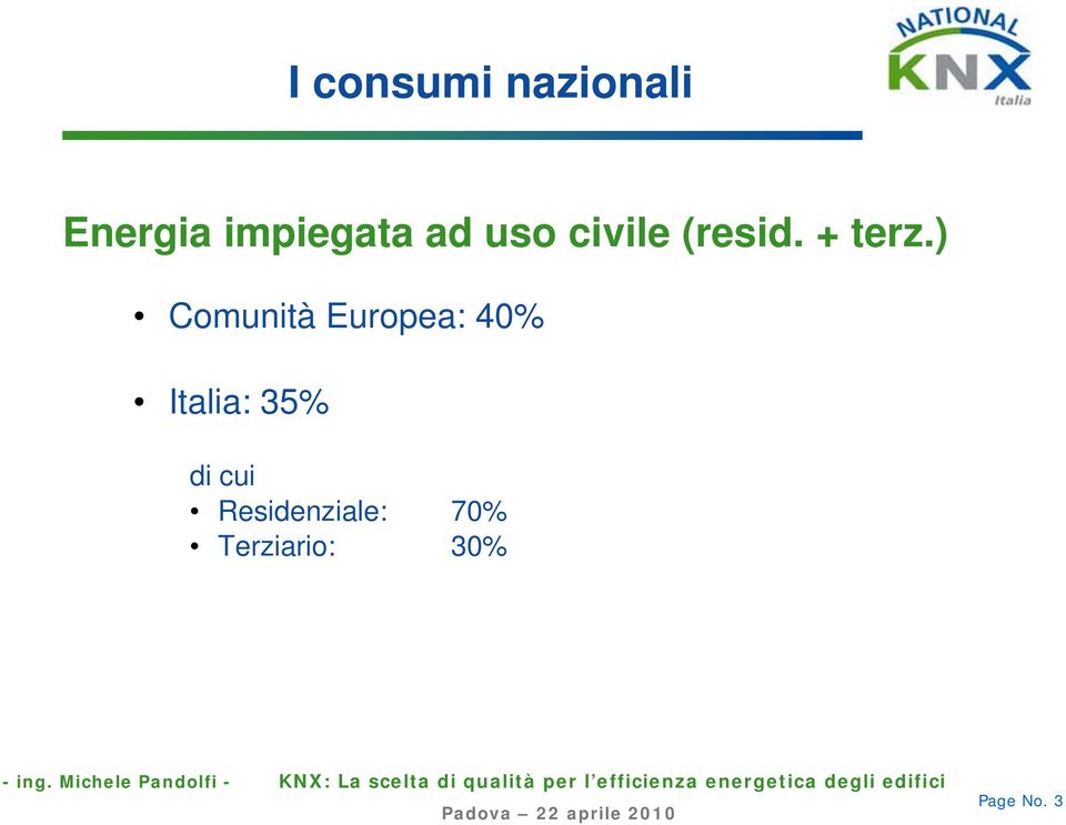 ) Comunità Europea: 40% Italia: 35% di