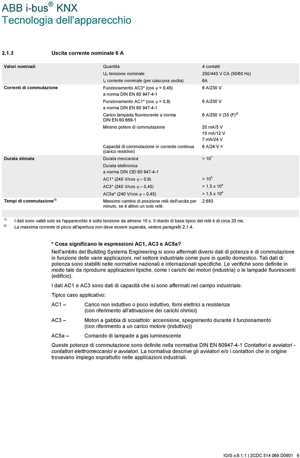 AC3* (cos ϕ = 0,45) 6 A/230 V a norma DIN EN 60 947-4-1 Funzionamento AC1* (cos ϕ = 0,8) 6 A/230 V a norma DIN EN 60 947-4-1 Carico lampada fluorescente a norma 6 A/250 V (35 (F) 2) DIN EN 60 669-1