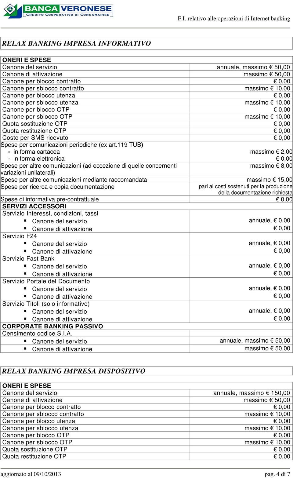 pre-contrattuale RELAX BANKING IMPRESA DISPOSITIVO Canone del servizio annuale, massimo 150,00 Canone di attivazione massimo 50,00 Canone per