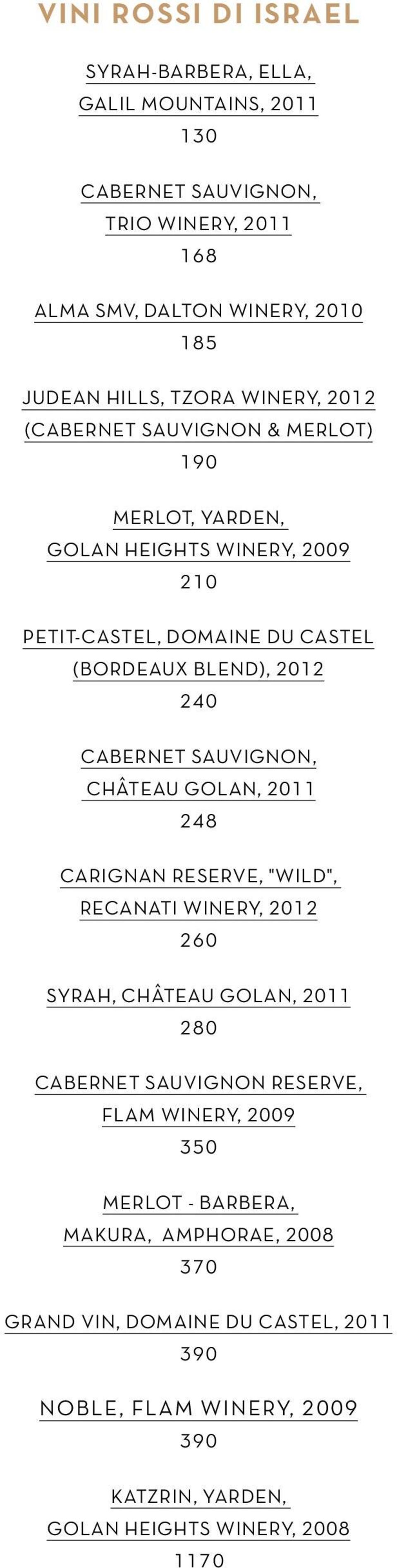 Cabernet Sauvignon, Château Golan, 2011 248 Carignan Reserve, "Wild", Recanati Winery, 2012 Syrah, Château Golan, 2011 280 Cabernet Sauvignon Reserve, Flam