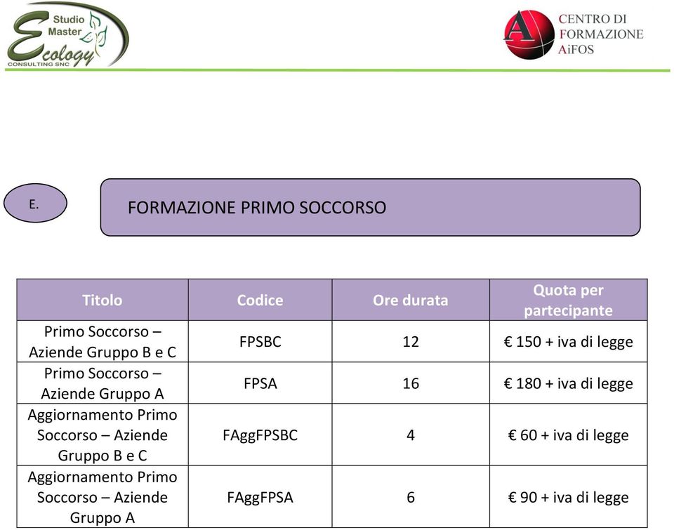 Aggiornamento Primo Soccorso Aziende Gruppo A Quota per partecipante FPSBC 12 150 + iva