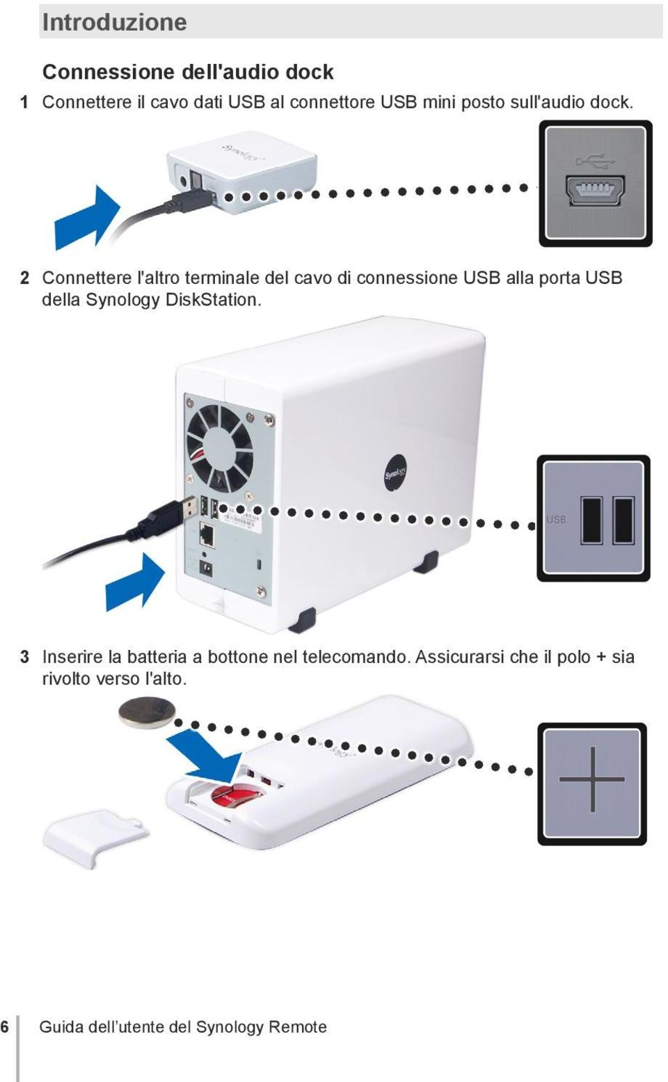 2 Connettere l'altro terminale del cavo di connessione USB alla porta USB della Synology