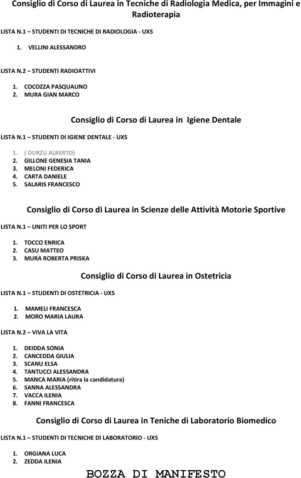 SALARIS FRANCESCO Consiglio di Corso di Laurea in Igiene Dentale Consiglio di Corso di Laurea in Scienze delle Attività Motorie Sportive LISTA N.1 UNITI PER LO SPORT 1. TOCCO ENRICA 2. CASU MATTEO 3.