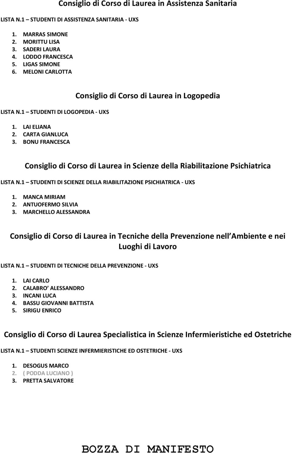 BONU FRANCESCA Consiglio di Corso di Laurea in Logopedia Consiglio di Corso di Laurea in Scienze della Riabilitazione Psichiatrica LISTA N.