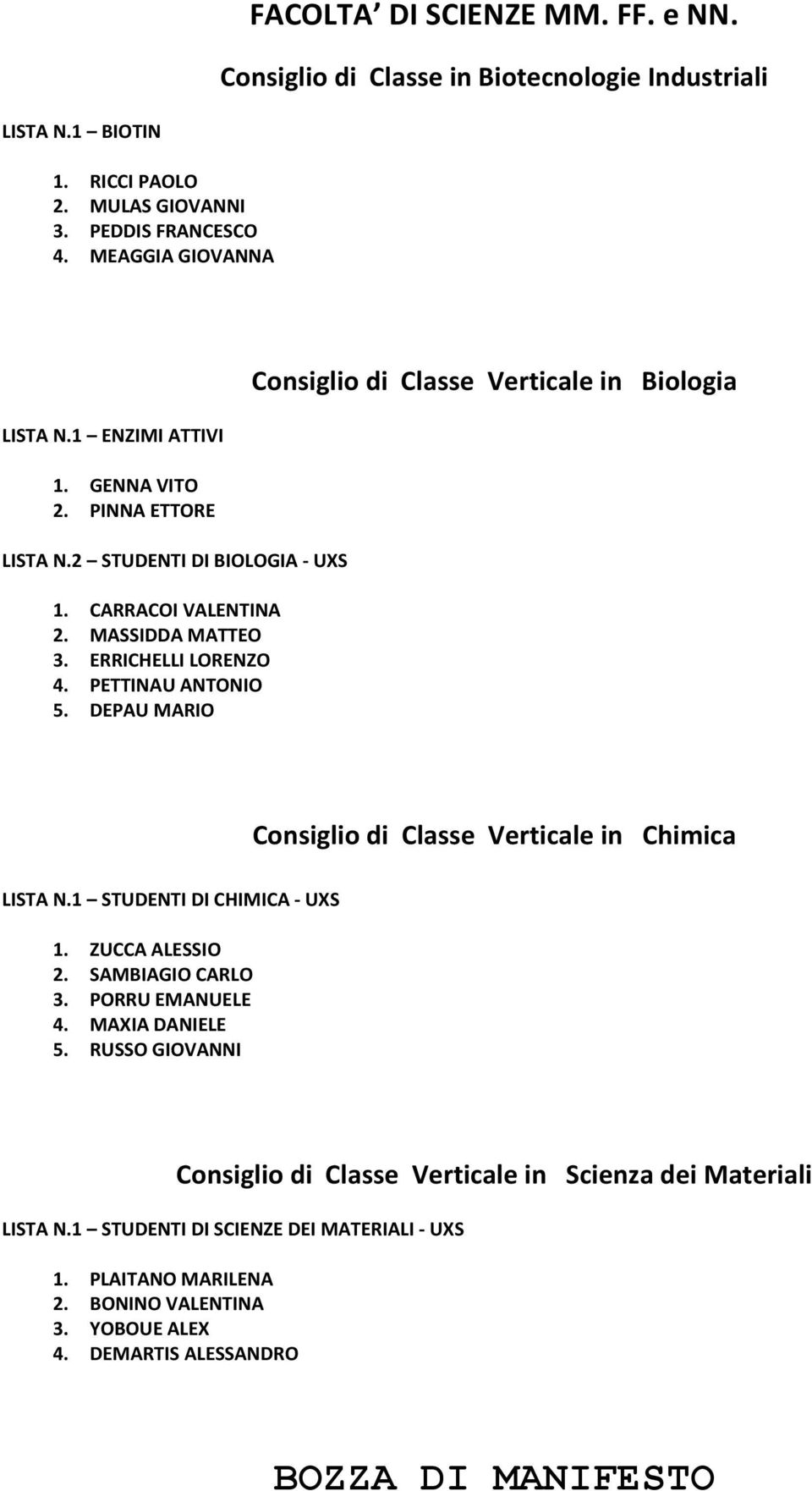 DEPAU MARIO Consiglio di Classe Verticale in Biologia Consiglio di Classe Verticale in Chimica LISTA N.1 STUDENTI DI CHIMICA - UXS 1. ZUCCA ALESSIO 2. SAMBIAGIO CARLO 3. PORRU EMANUELE 4.