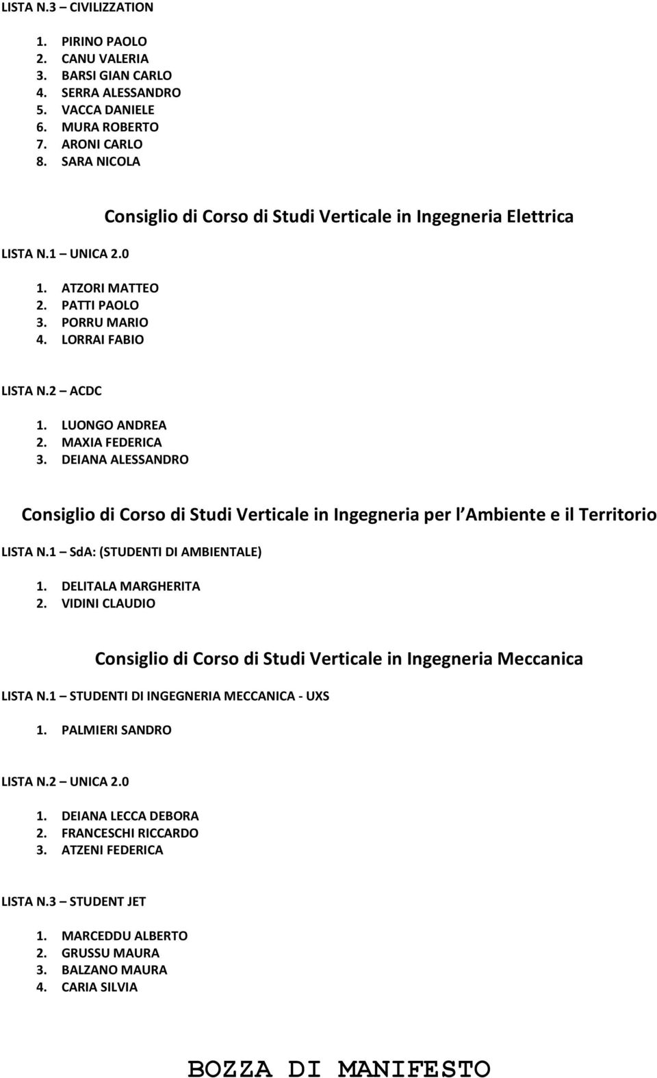 DEIANA ALESSANDRO Consiglio di Corso di Studi Verticale in Ingegneria per l Ambiente e il Territorio LISTA N.1 SdA: (STUDENTI DI AMBIENTALE) 1. DELITALA MARGHERITA 2.