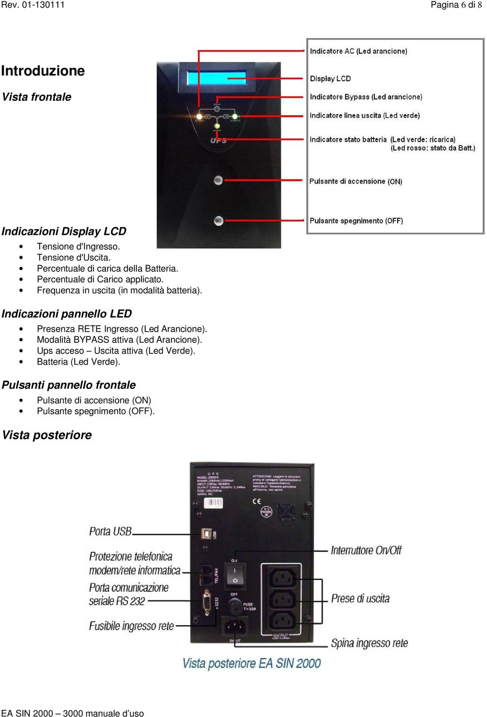 Indicazioni pannello LED Presenza RETE Ingresso (Led Arancione). Modalità BYPASS attiva (Led Arancione).