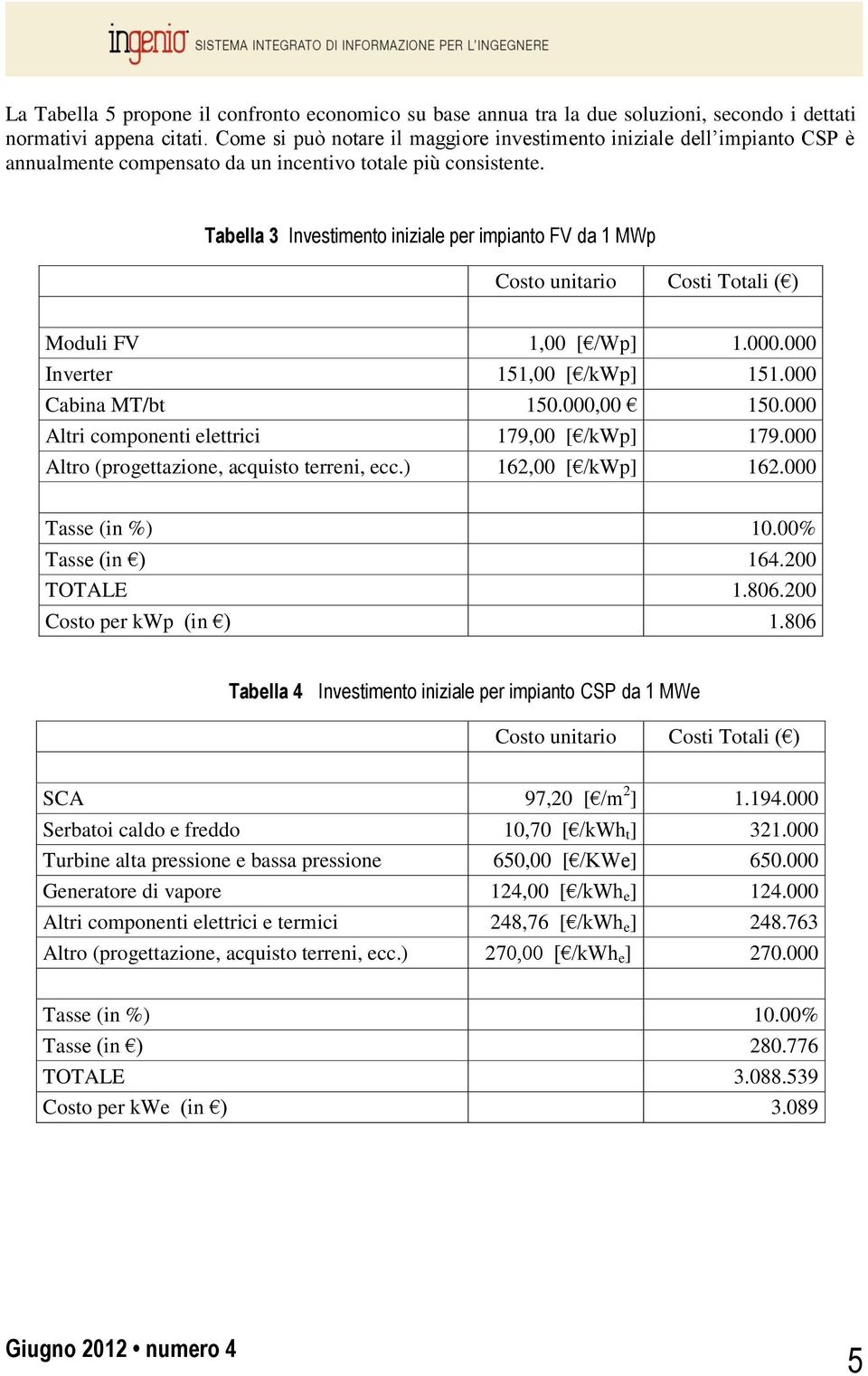 Tabella 3 Investimento iniziale per impianto FV da 1 MWp Costo unitario Costi Totali ( ) Moduli FV 1,00 [ /Wp] 1.000.000 Inverter 151,00 [ /kwp] 151.000 Cabina MT/bt 150.000,00 150.