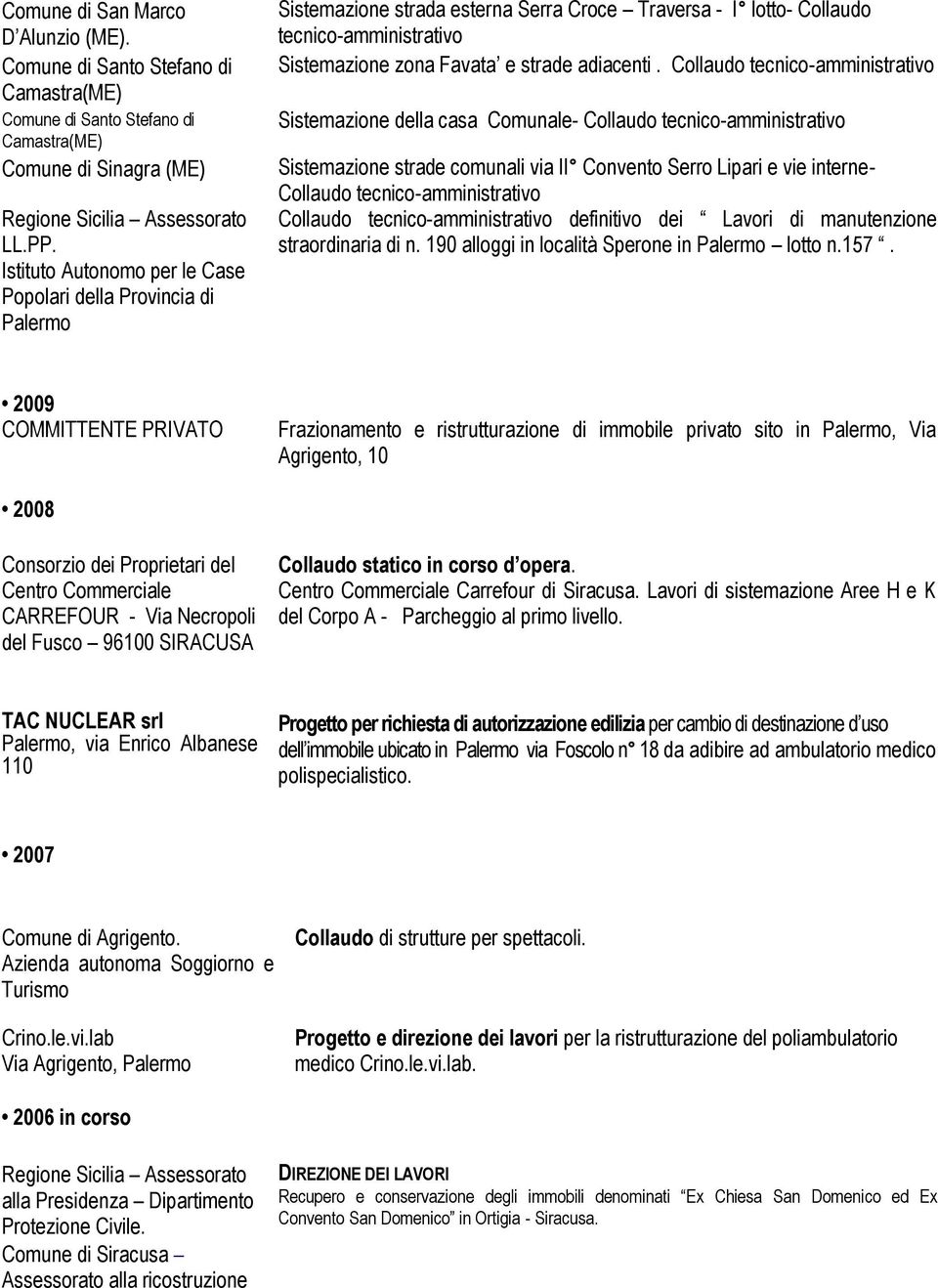 Collaudo tecnico-amministrativo Sistemazione della casa Comunale- Collaudo tecnico-amministrativo Sistemazione strade comunali via II Convento Serro Lipari e vie interne- Collaudo