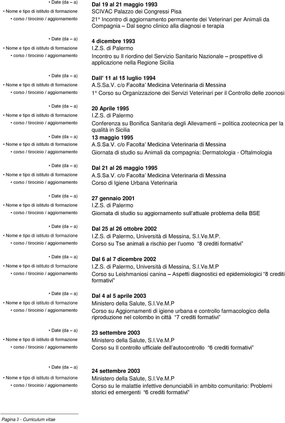 c/o Facolta Medicina Veterinaria di Messina 1 Corso su Organizzazione dei Servizi Veterinari per il Controllo delle zoonosi 20 Aprile 1995 Conferenza su Bonifica Sanitaria degli Allevamenti politica