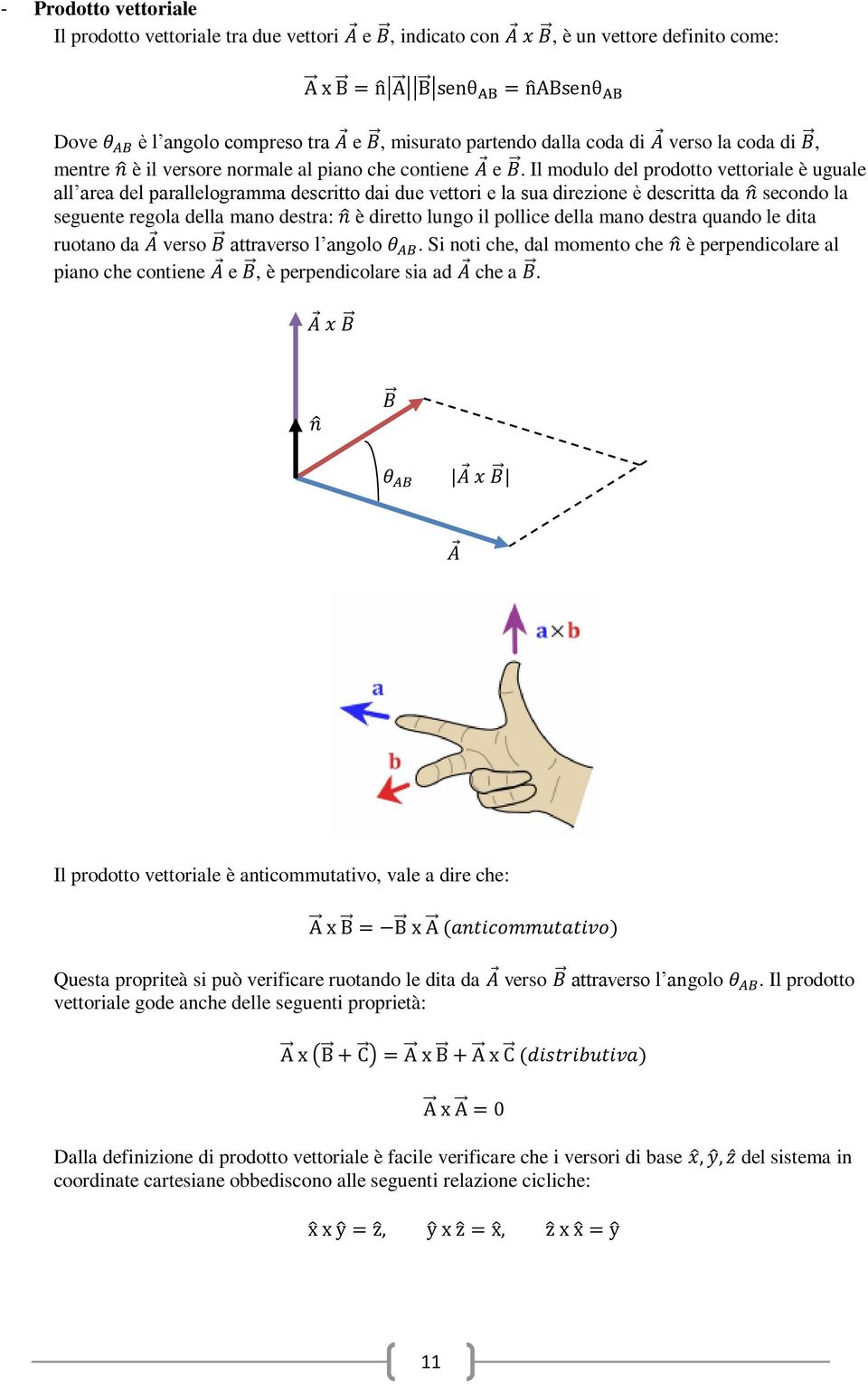 Il modulo del prodotto vettoriale è uguale all area del parallelogramma descritto dai due vettori e la sua direzione è descritta da secondo la seguente regola della mano destra: è diretto lungo il