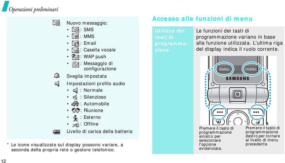 Accesso alle funzioni di menu Utilizzo dei tasti di programmazione Le funzioni dei tasti di programmazione variano in base alla funzione utilizzata.