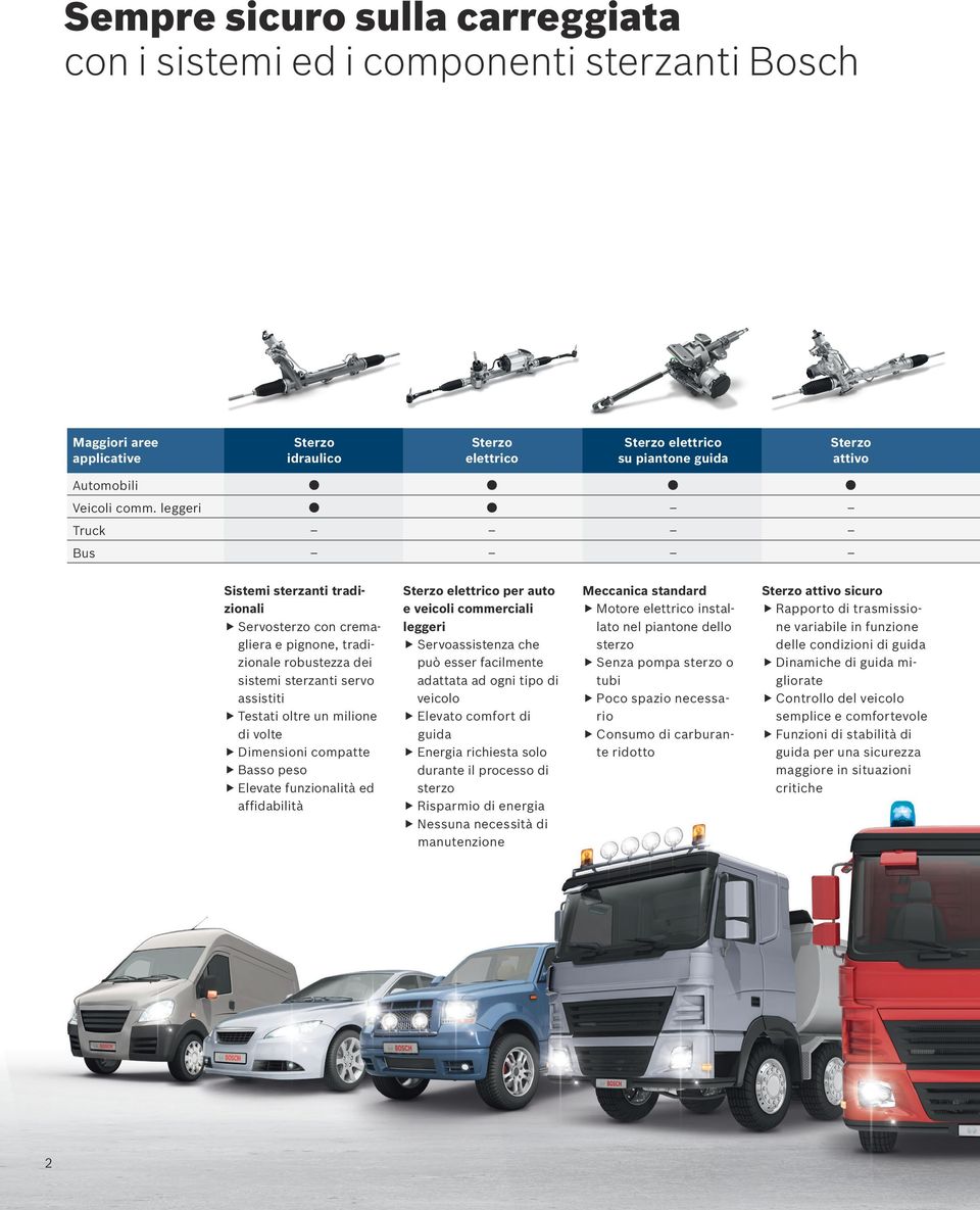 leggeri Truck Bus Sistemi sterzanti tradizionali Servosterzo con cremagliera e pignone, tradizionale robustezza dei sistemi sterzanti servo assistiti Testati oltre un milione di volte Dimensioni