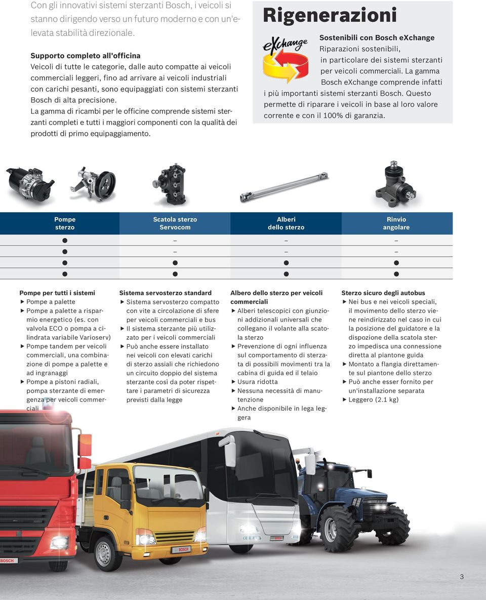 sistemi sterzanti Bosch di alta precisione. La gamma di ricambi per le officine comprende sistemi sterzanti completi e tutti i maggiori componenti con la qualità dei prodotti di primo equipaggiamento.