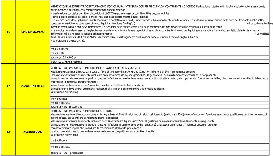 (richiesto dato assorbimento liquidi g/cm2) La medicazione deve gelificare istantaneamente a contatto con i fluidi, mantenendo il l microambiente umido ottimale ed evitando la macerazione della cute