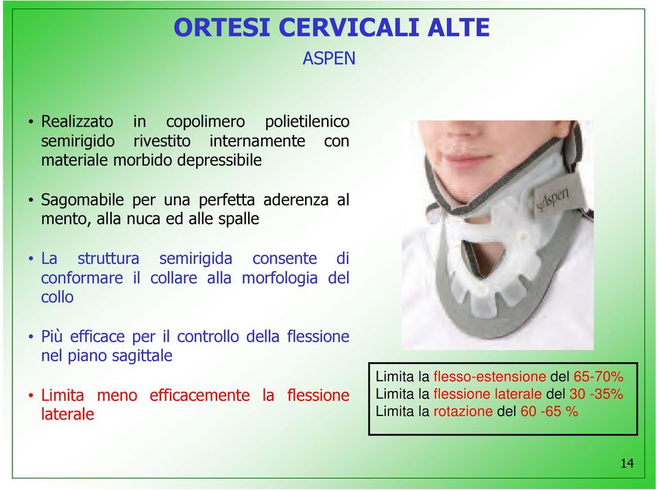 conformare il collare alla morfologia del collo Più efficace per il controllo della flessione nel piano sagittale Limita meno