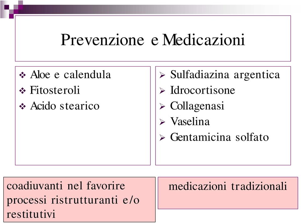 Collagenasi Vaselina Gentamicina solfato coadiuvanti nel