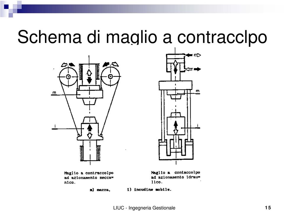 contracclpo