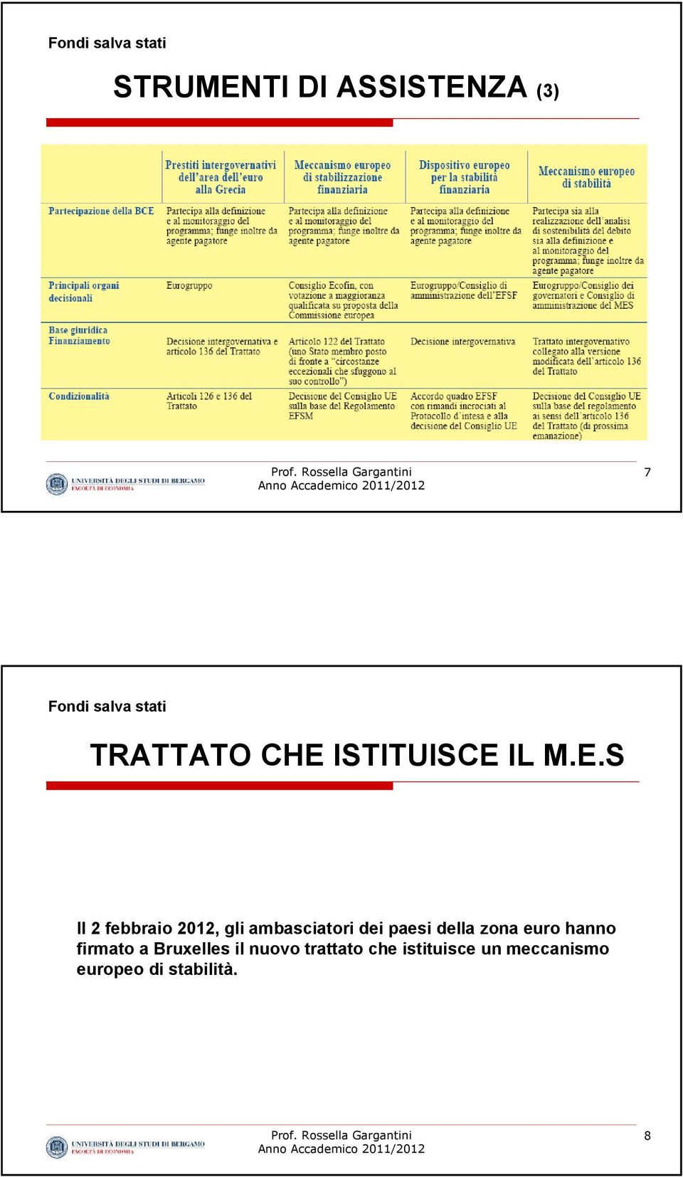 S Il 2 febbraio 2012, gli ambasciatori dei paesi della