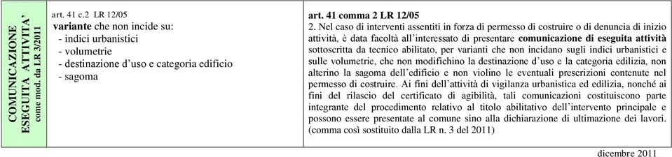 Nel caso di interventi assentiti in forza di permesso di costruire o di denuncia di inizio attività, è data facoltà all interessato di presentare comunicazione di eseguita attività sottoscritta da