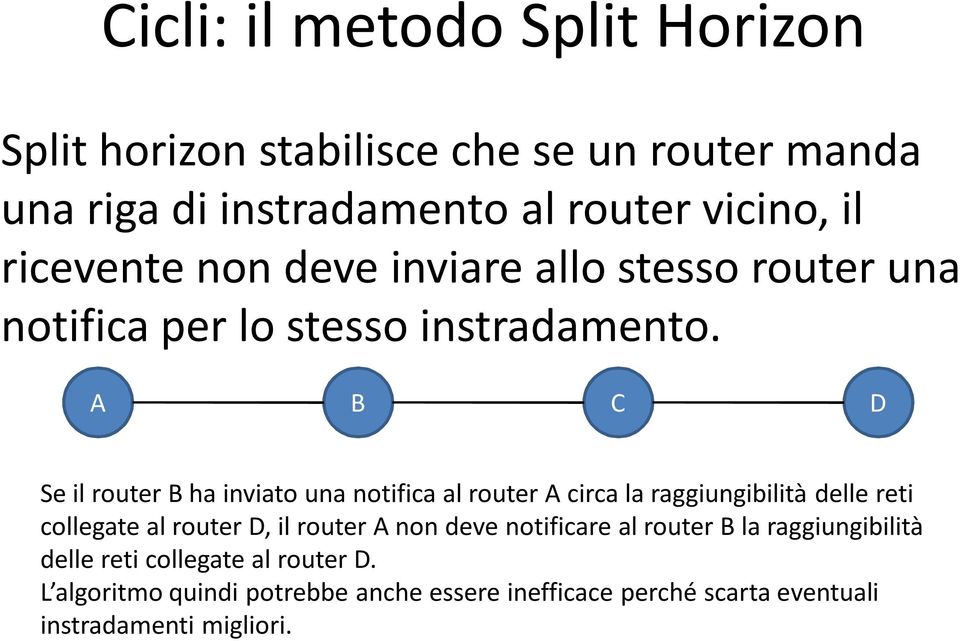 A B C D Se il router B ha inviato una notifica al router A circa la raggiungibilità delle reti collegate al router D, il router A