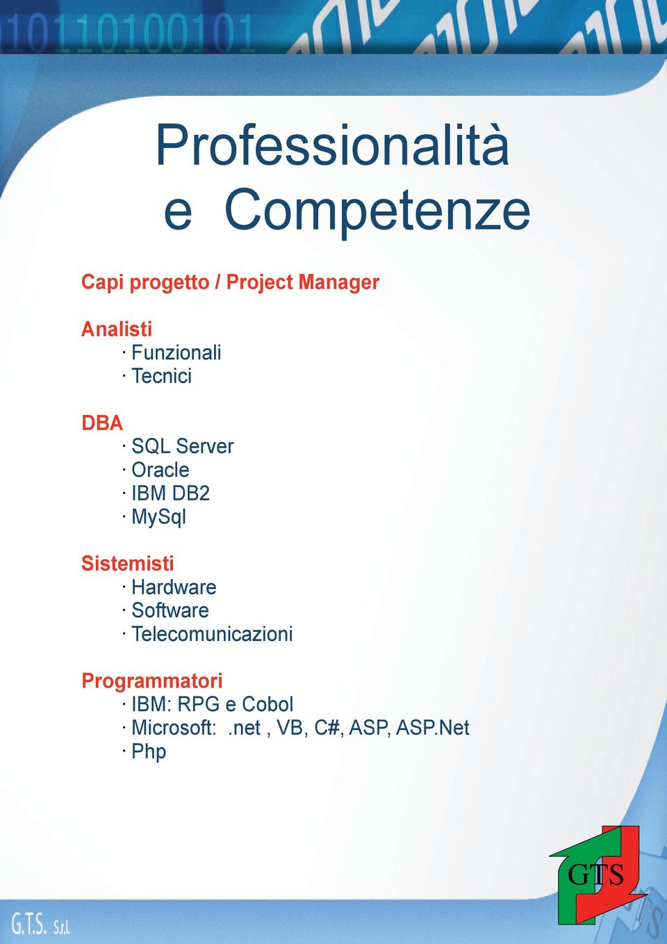 dello Hardware schema Sistemisti Software Telecomunicazioni