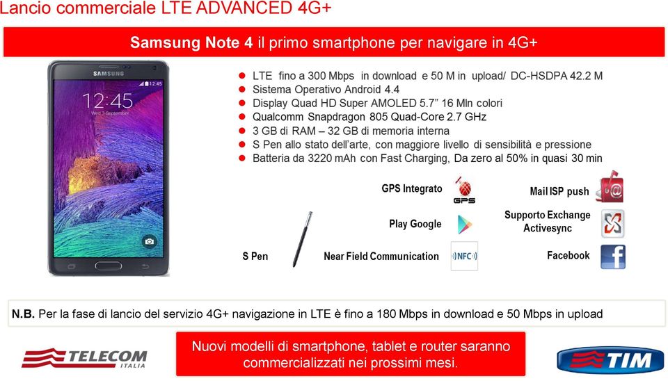 Per la fase di lancio del servizio 4G+ navigazione in LTE è fino a 180