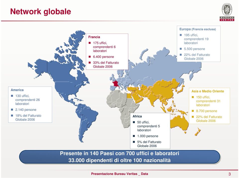 500 persone 22% del Fatturato Globale 2006 America 130 uffici, comprendenti 26 laboratori 2.