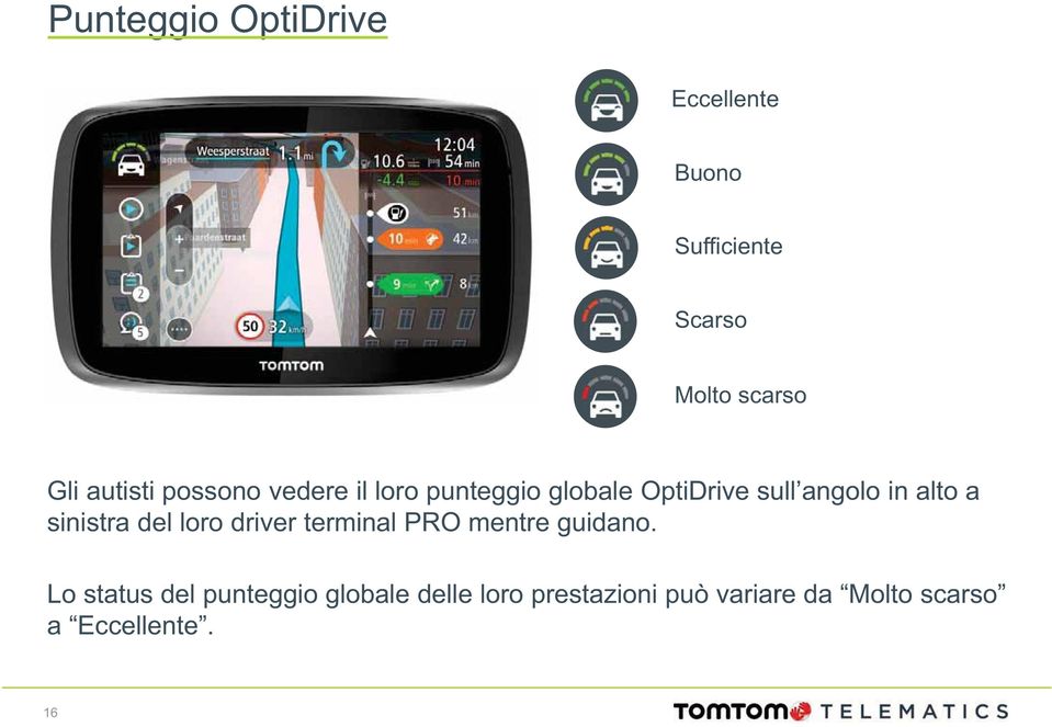 alto a sinistra del loro driver terminal PRO mentre guidano.